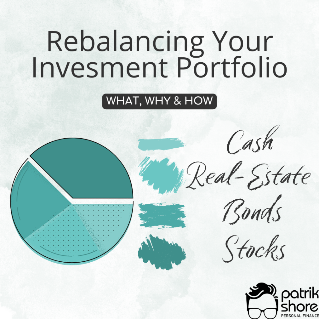 Instagram Rebalancing Your Investment Portfolio